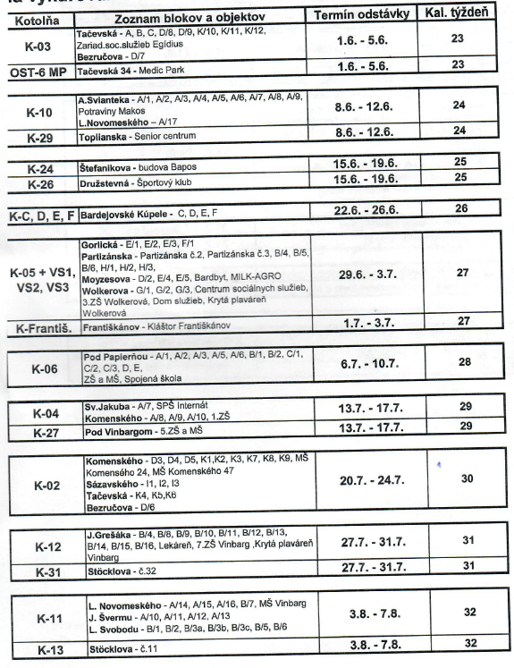 odstavka1